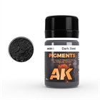 AK Pigments: Dark Steel