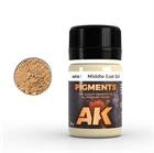 AK Pigments: Middle East Soil