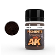 AK Pigments: Smoke