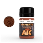 AK Pigments: Dark Rust